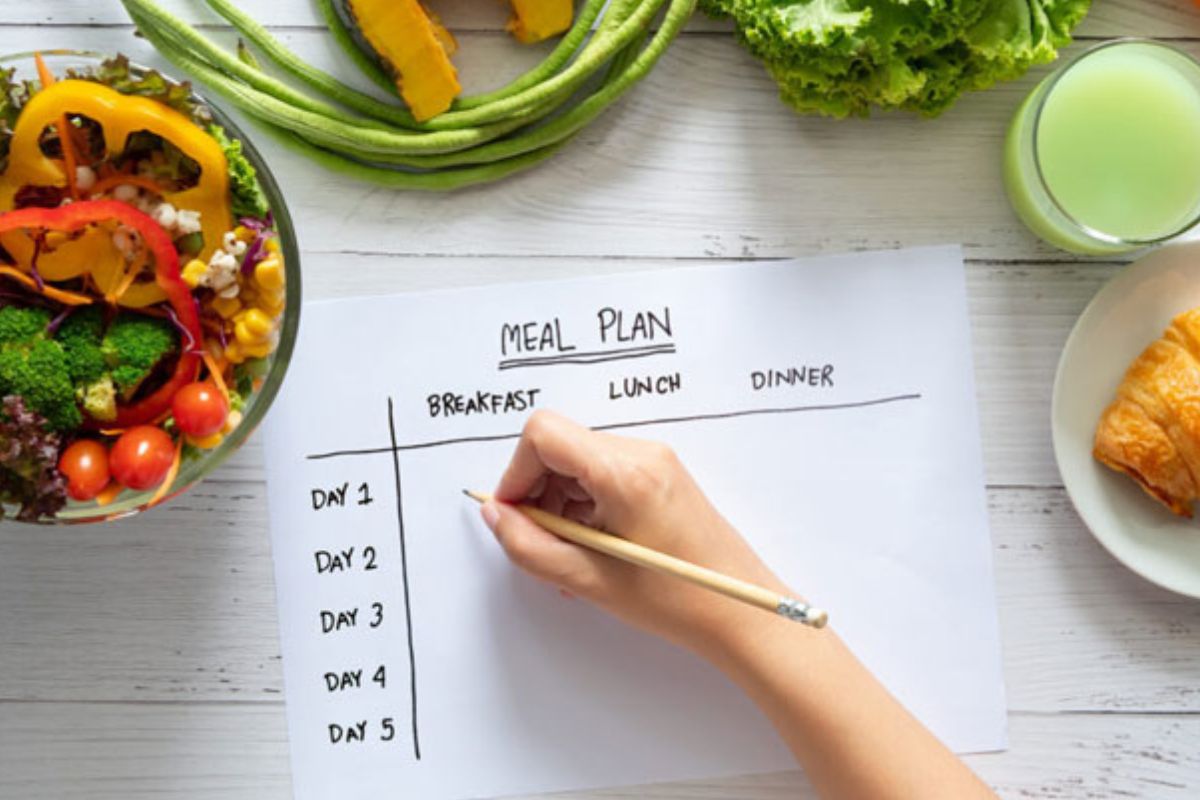 Exercise Plans